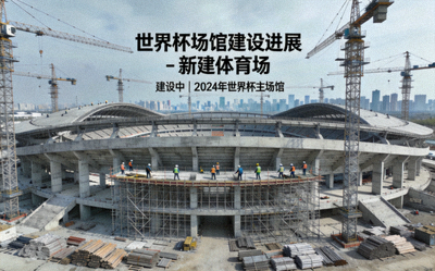 世界杯场馆建设进展 - 新建体育场