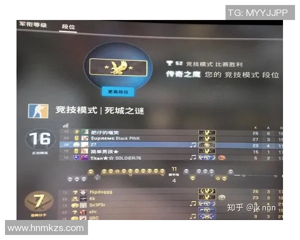 杨芳深度解析CSGO游戏技巧与心得分享助你提升竞技水平