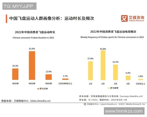 深入探讨上海飞盘队战术表现与数据分析的关系与启示