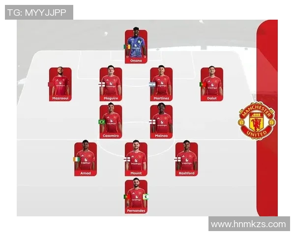 曼联迎接新赛季挑战 全新阵容与战术布局展现球队雄心