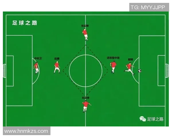 西安足球队的默契配合与战术分析探讨