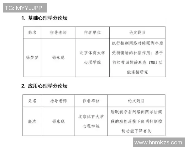 运动心理学视角下的运动员心理调适与竞技表现提升策略探讨